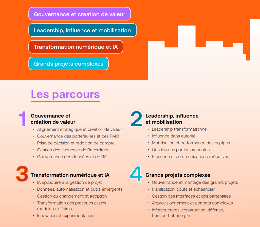 Capture_Les-4-aprcours-experientiels.png