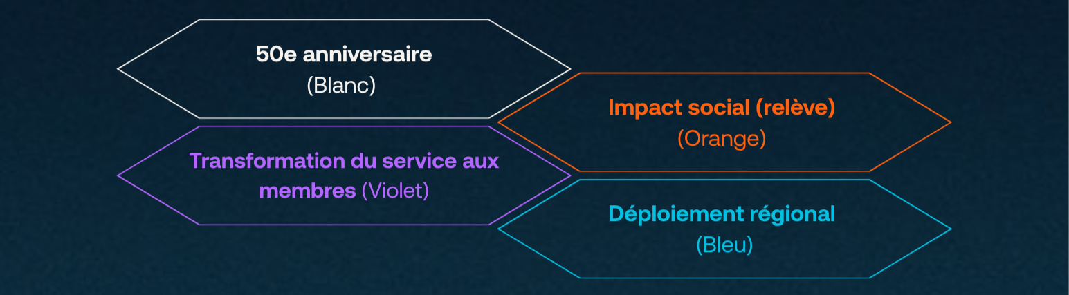 Visuel_Volets-avec-losanges_VF.png